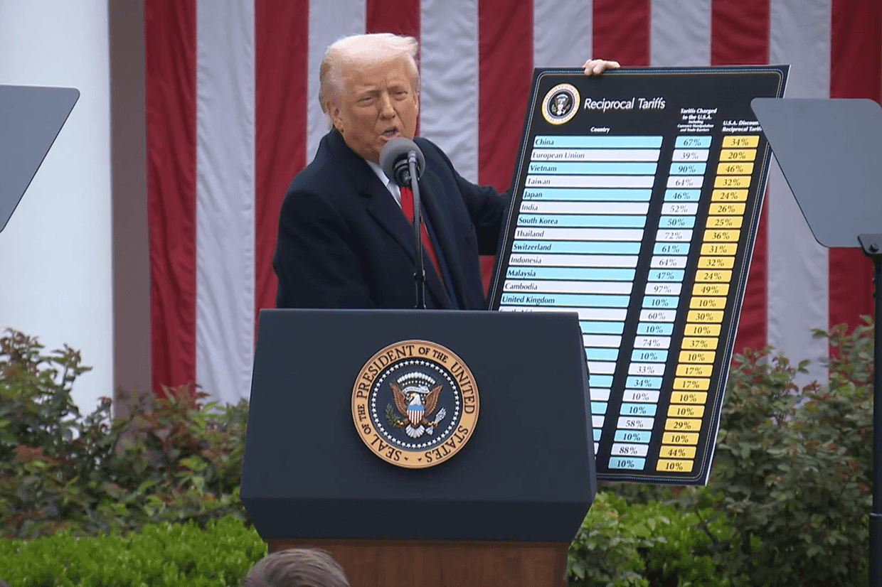 President Trump announcing the new ‘reciprocal’ tariffs on 2 April 2025. Image via the White House.