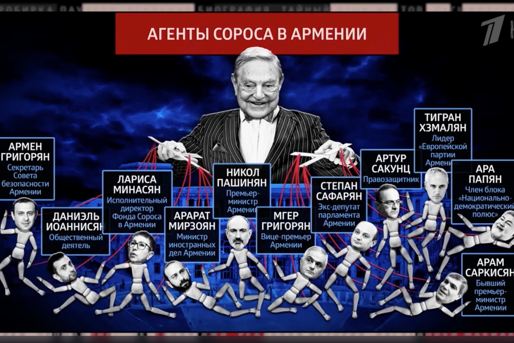 ‘Agents of Soros in Armenia’: a still from the programme ‘Nikol Pashinyan: a harbinger of trouble’ on Russia’s Channel 1.