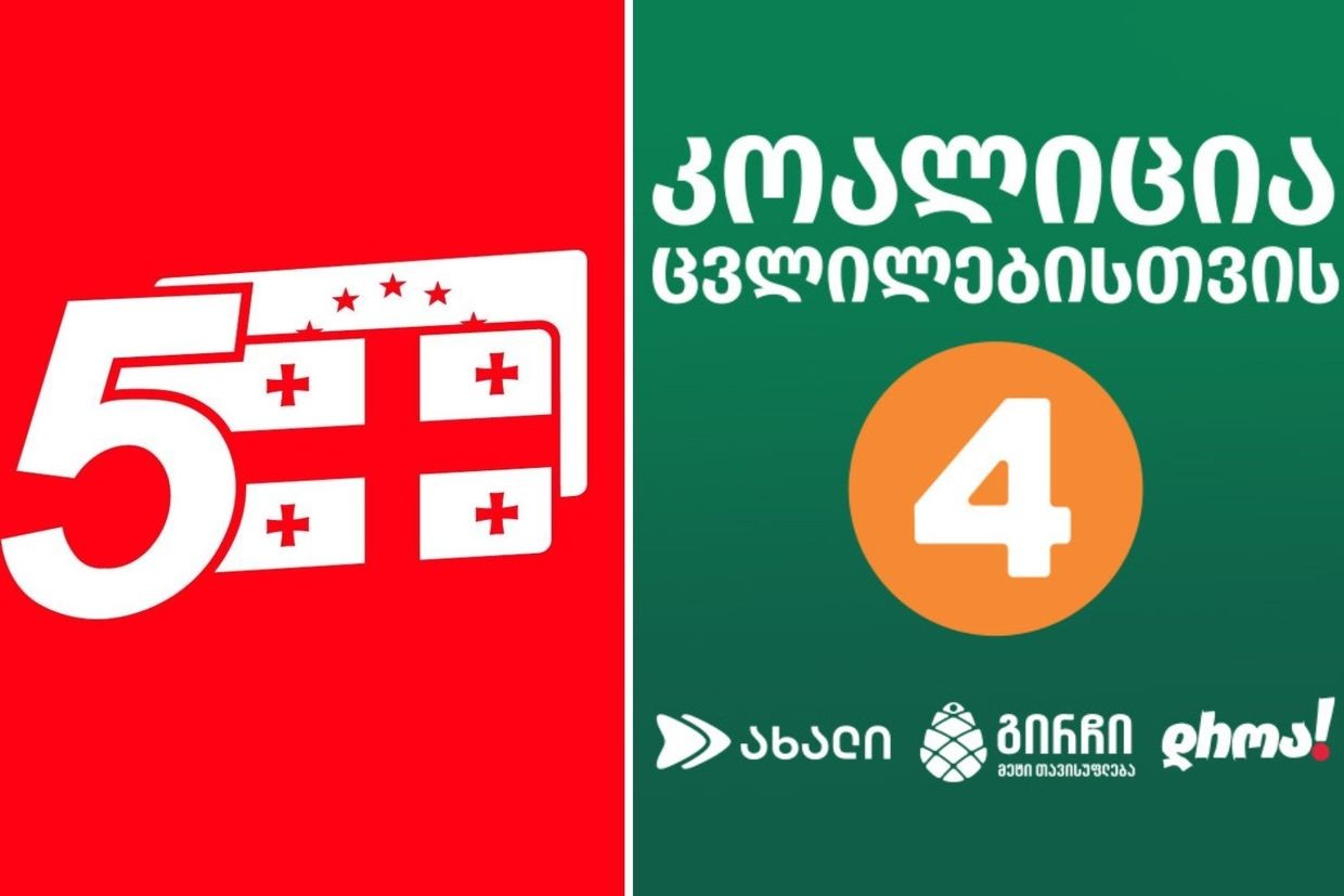 Election numbers of the United National Movement (left) and the Coalition for Change (right)