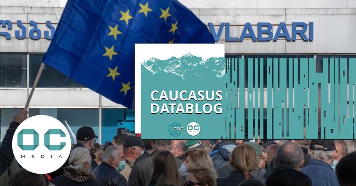 Datablog | The optimism of pro-EU Georgians